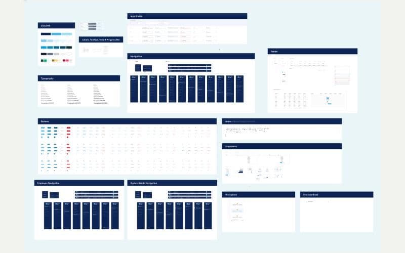 Keystone HRMS design system overview