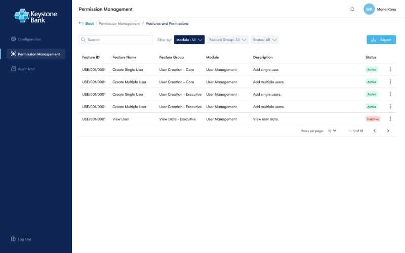 Permission management table